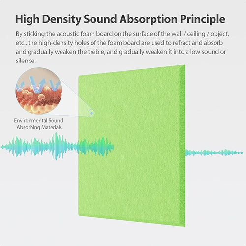12 Pack Square Acoustic Panels Self Adhesive Sound Proof Foam(Fruit Green)