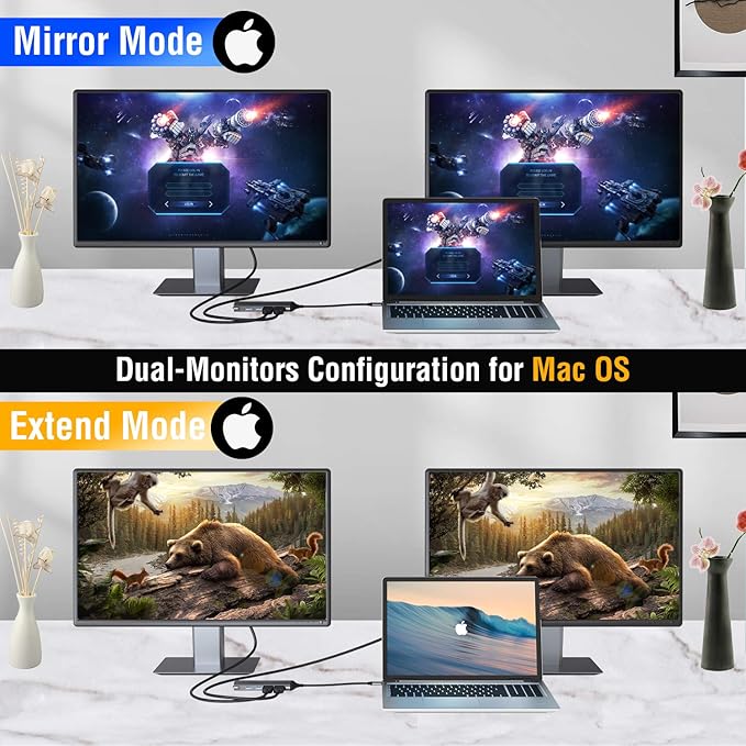 USB C Docking Station Dual Monitor, 7-in-1 Laptop Dock with 2 HDMI,100W PD, USB 3.0, SD/TF Card Reader Ports, Laptop Docking Station for Dell, HP, Lenovo, Surface and More