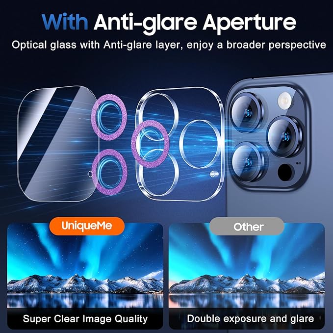 UniqueMe for iPhone 15 Pro/15 Pro Max Camera Lens Protector-Dark Purple