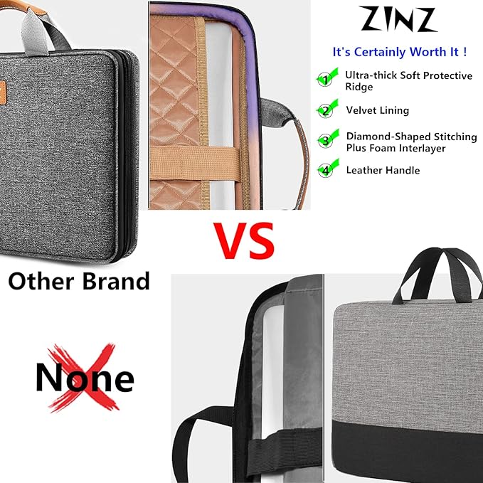 ZINZ Slim Expandable Laptop Case 13 Inch Sleeve Upgraded Protective Durable Recycled Briefcase for 13" MacBook Air/Pro M1/M2, iPad Pro 12,9, Surface Pro 3/4/5/6/2017 12.3",XPS 13,D01G03