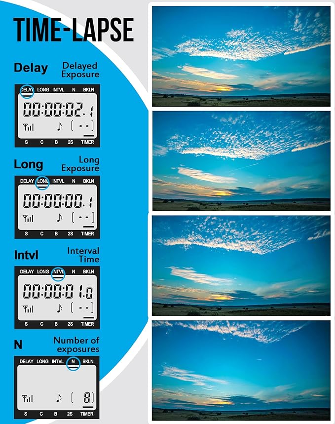 Wireless Timer Shutter Release Compatible with Canon Cameras, AODELAN Intervalometer Remote Control for R6 R 60D 70D 80D 600D M6 T6i; Replaces Canon RS-60E3, Fujifilm RR-100 and Olympus RM-CB2