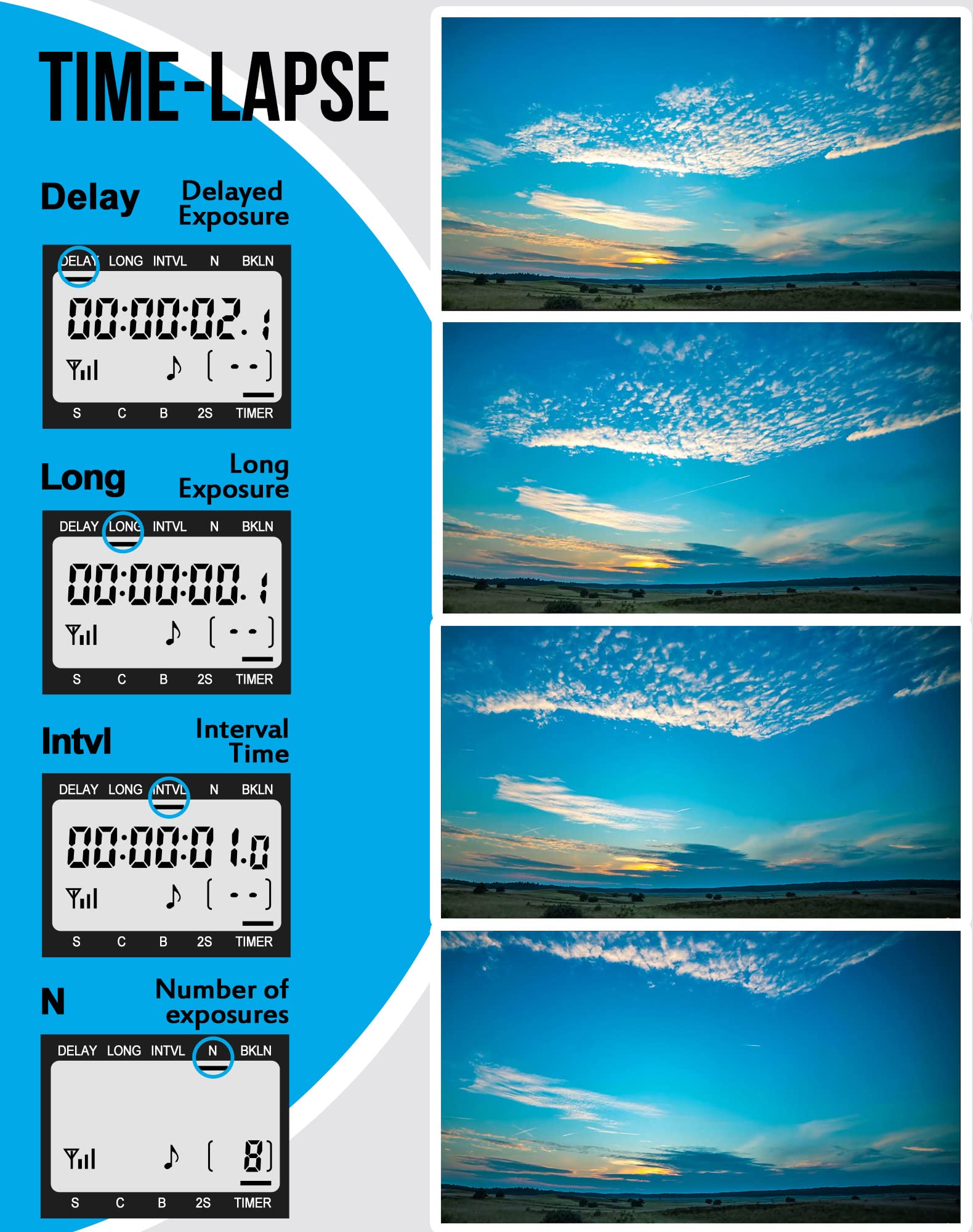 Camera Wireless Shutter Release for Canon Timelapse Remote Control