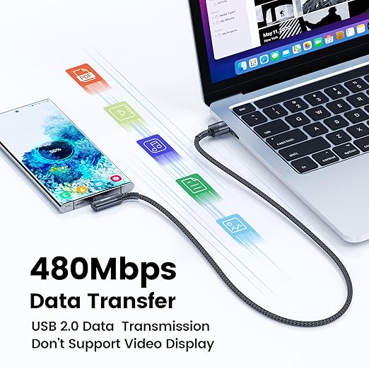 USB to USB C Cable [6.6ft, 2Pack ] USB A to Type C Right Angle Charger Cord 90 Degree Braided Fast Charging for iPhone 16/15/15 Plus/15 Pro/15 Pro Max/Samsung Galaxy S10 S10+, A15 A25, LG V30, Switch