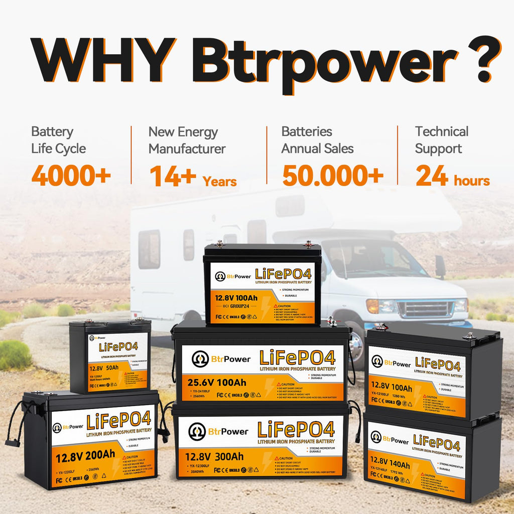 12V 50Ah LiFePO4 Lithium Trolling Motor Battery, 50A BMS, 10 Years Lifetime,5000+ Cycles Output Power 640W, Perfect for RV, Boat Marine Trolling Motor Camping
