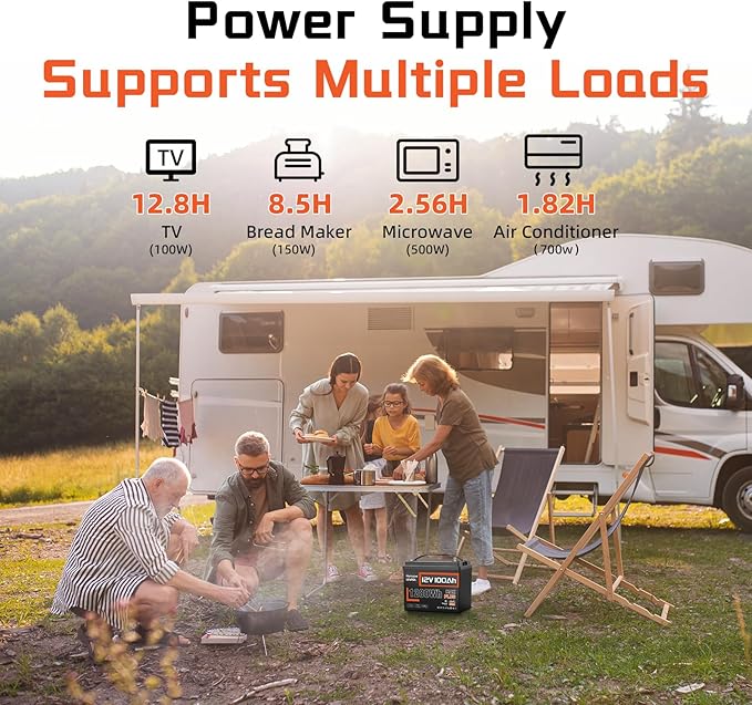4 PACK 12V 100Ah LiFePO4 Lithium Battery MAX PLUS Bluetooth 5.0 IP67, Built-in 110A BMS 15000+ Deep Cycles 1280Wh Lithium Batterys, for RVs Marine
