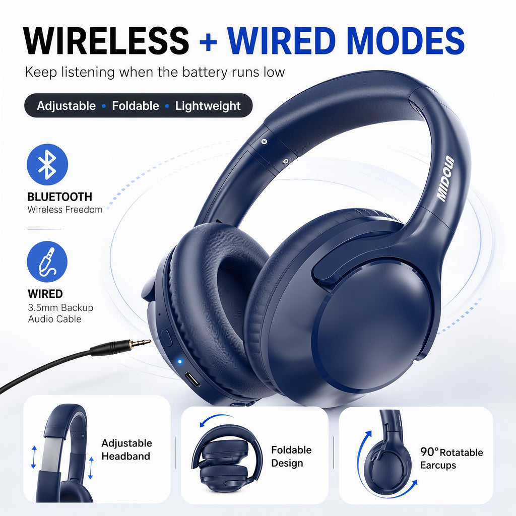 MIDOLA Bluetooth Headphones Over Ear, 68H Playtime Wireless Headphones with Microphone, 6 EQ Modes, HiFi Stereo Deep Bass, Foldable Lightweight Headset for Home Office, Cellphone, PC, Blue