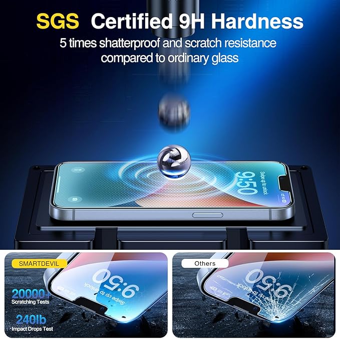 SMARTDEVIL 2-Pack Screen Protector for iPhone 13 Mini, Tempered Glass, HD Clear Film, Easy Installation, Dust-Free & Bubble-Free