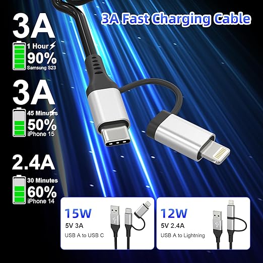 USB to USB-C and Lightning Cable 2 in 1 Coiled Cable Support Aple Carplay & Android Auto [MFi & 3A Fast Charge & Data Sync] Coiled Lightning and USB C Cable for iPhone 17/16/15/14/13/Android, Silver