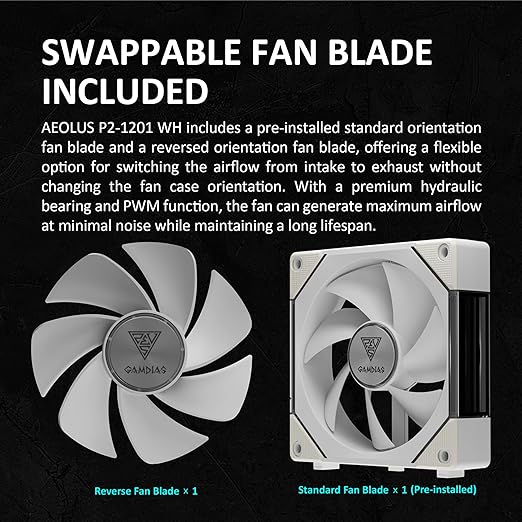 GAMDIAS Aeolus P2-1203U 120mm ARGB PWM Fan(3 Fan Pack w/USB Hub), Include Reverse Fan Blade x3, ARGB Sync Ready, Easy Installation & Cabless Daisy-Chain Design, Silent Operation, Up to 2400RPM, White
