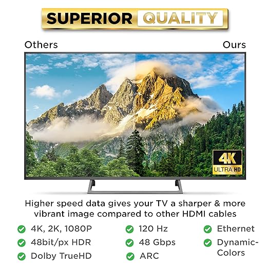 PowerBear 4K HDMI Cable 75 ft | High Speed Hdmi Cables, Braided Nylon & Gold Connectors, 4K @ 60Hz, Ultra HD, 2K, 1080P, ARC & CL3 Rated | for Laptop, Monitor, PS5, PS4, Xbox One, Fire TV