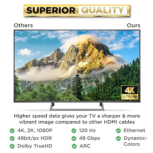 PowerBear 4K HDMI Cable 15 ft [2 Pack] High Speed, Braided Nylon & Gold Connectors, 4K @ 60Hz, Ultra HD, 2K, 1080P, ARC & CL3 Rated | for Laptop, Monitor, PS5, PS4, Xbox One, Fire TV, Apple TV & More