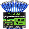 GearIT Cat 6 Ethernet Cable Pack - 10-Pack 7 ft Cat6 Ethernet Patch Cables | RJ45 Network Patch Cable, 10 Gbps Snagless Gold-Plated Connectors - Ethernet Cable Cat 6 for PC, TV, Router - Blue