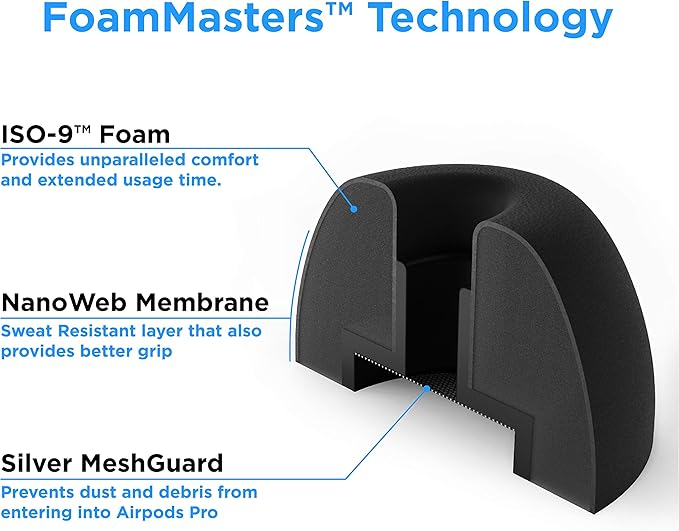 Foam Masters Memory Foam Ear Tips for AirPods Pro 1st & 2nd Gen | Comfortable | Secure | Better Noise Cancellation | Version 3.0 Replacement Buds (Small - 3 Pairs, Black)