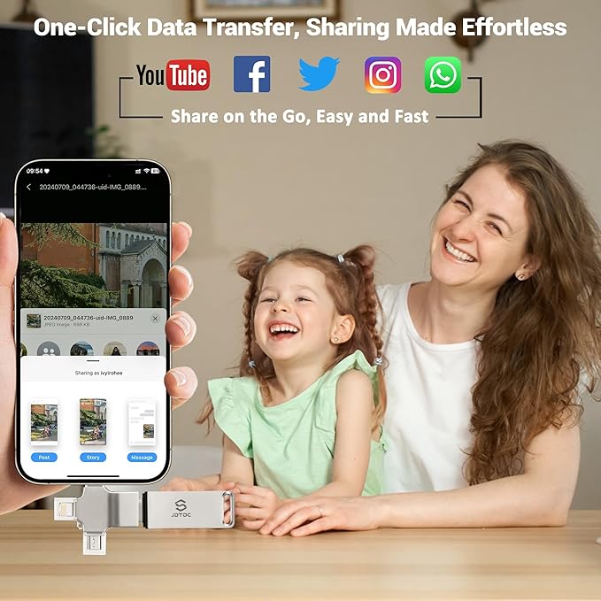 Photo-Stick 128GB Secure Auto Photo-Memory-Stick-USB-Flash-Drive for iPhone/iPad/Android/PC Photo & Video Backup Photo-Storage-Stick External-Storage-iPhone-Backup-Flash-Drive Photo-Finder-Thumb-Drive