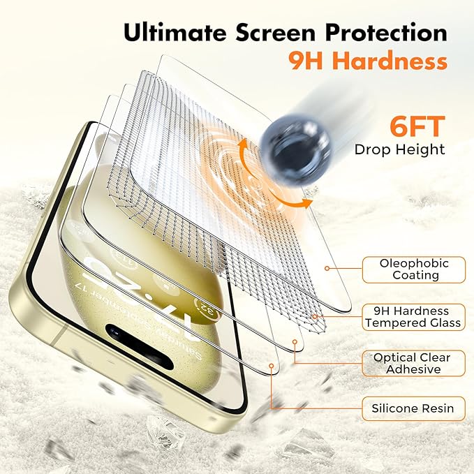 UNBREAKcable 2-Pack Screen Protector for iPhone 16 / iPhone 15, Double Shatterproof Tempered Glass [Easy Installation] [9H Hardness] [99.99% HD Clear] [Case Friendly] for iPhone 6.1 inch