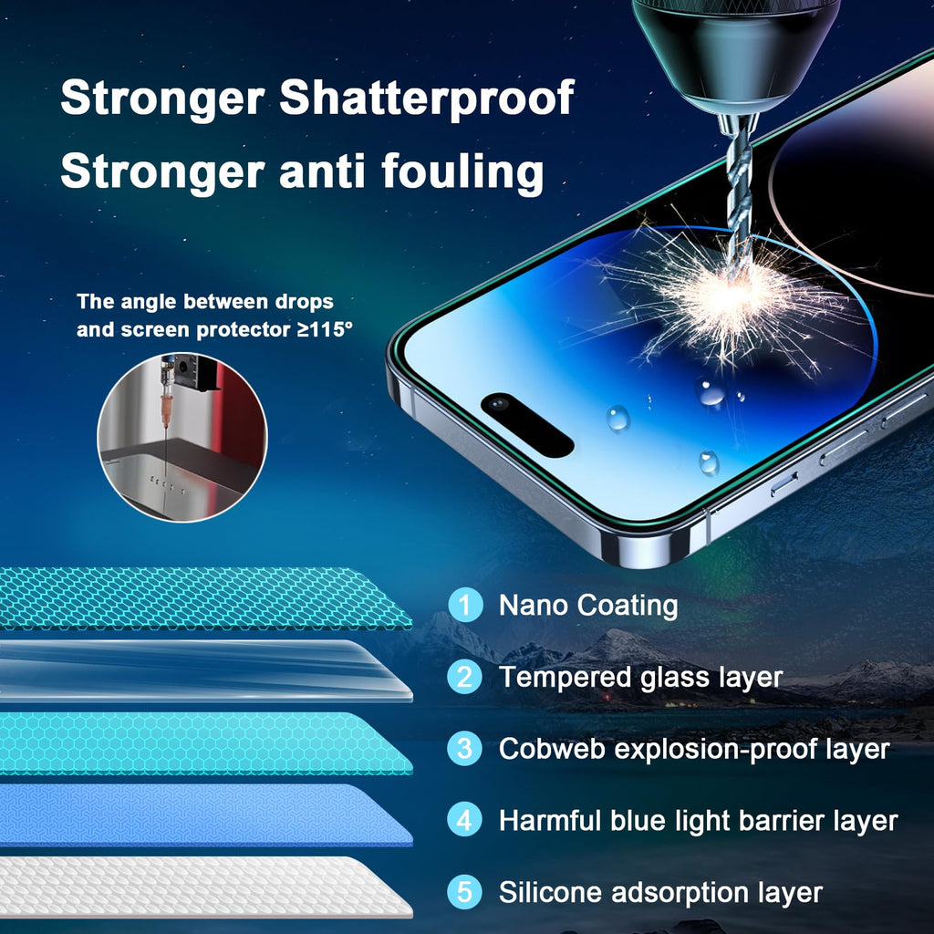 JESOHO Blue Light Screen Protector for iPhone 14 Pro 6.1 inch