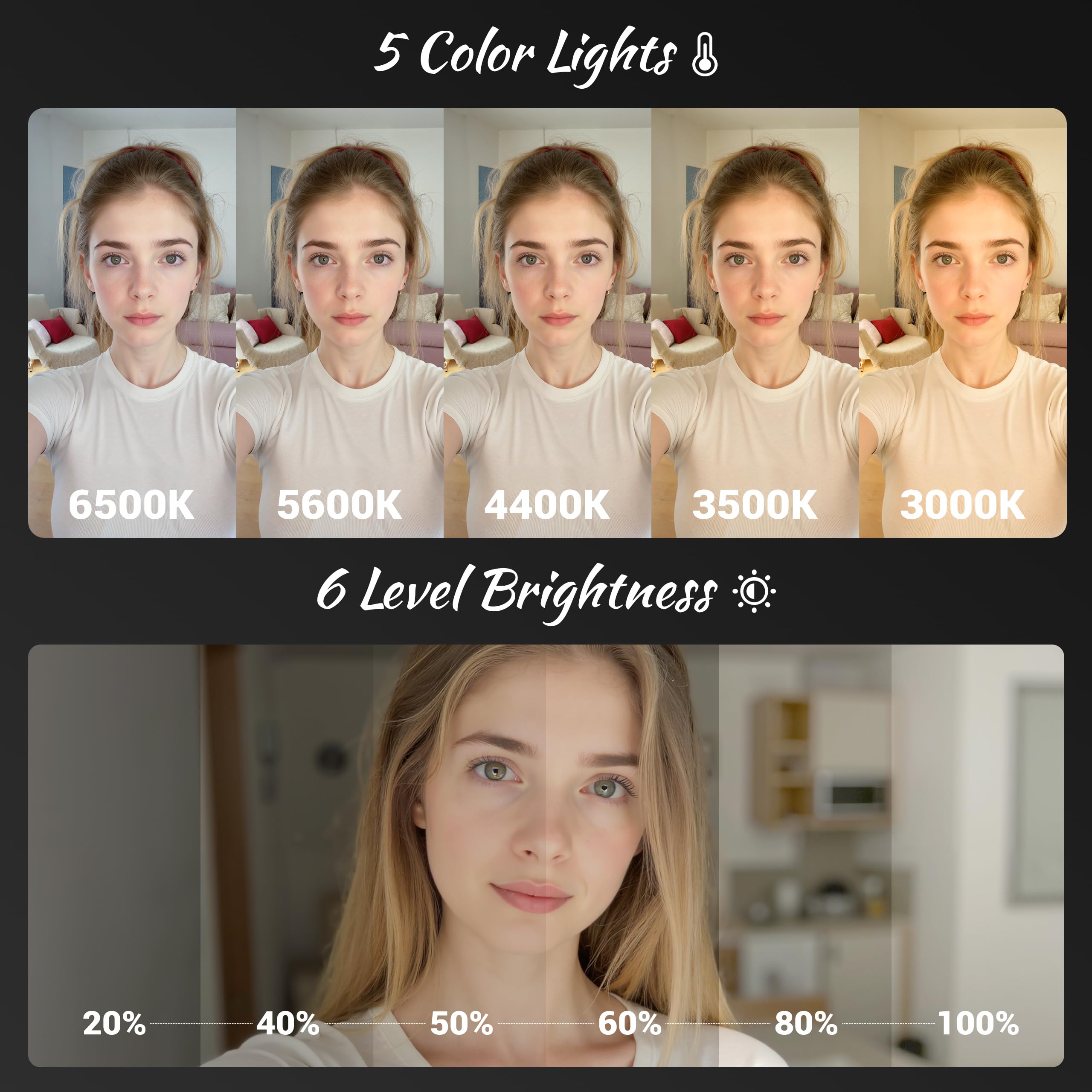 Cocobeen Magnetic Selfie Light for Phone: 5 Led Mode with Mirror Compatible for iPhone & Android - Rechargeable Portable Fill Light for Photography/Video Recording/Conference/Vlog/Makeup（Pink