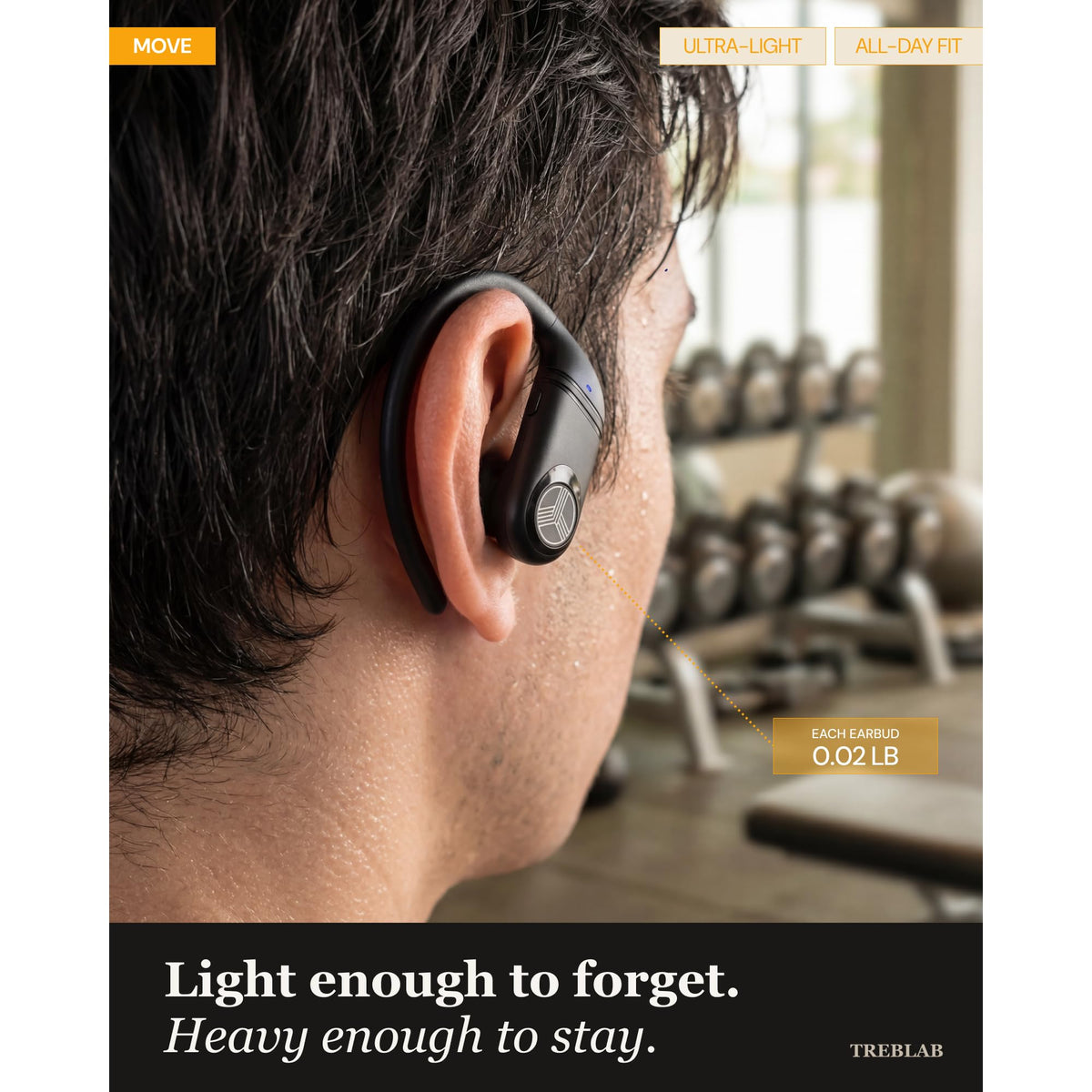 TREBLAB X4 Over the Ear Earbuds Wireless Bluetooth, 11H, IPX5