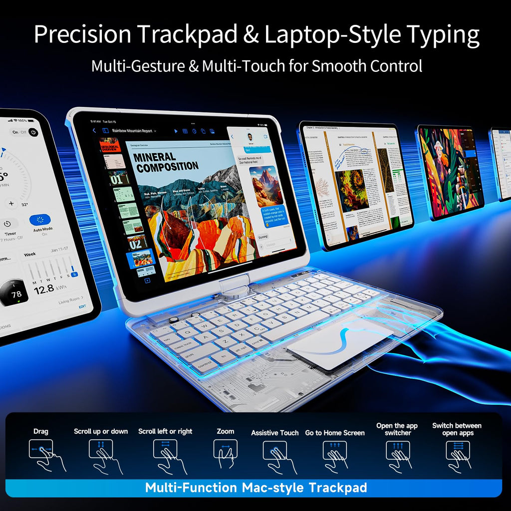 Uminy Clear Keyboard Case for iPad Air 13 & Pro 12.9, 360° Rotation, White