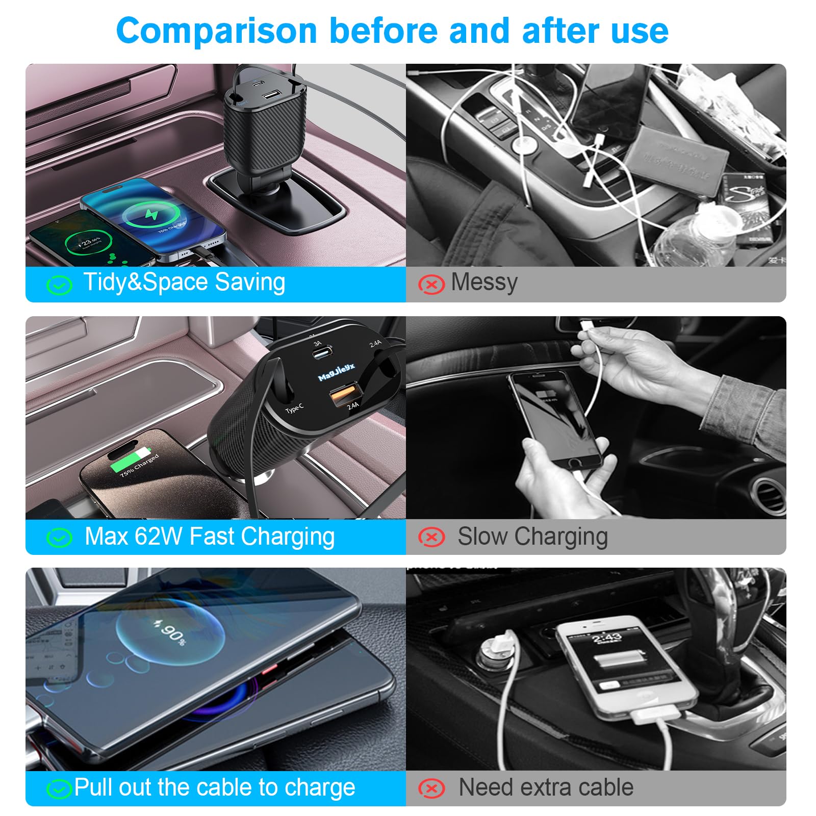 MAGJIEYX Retractable Car Charger, Fast Charging Adapter 62W Type-C/USB-i Cables and USB C/USB A QC & PD Ports for iPhone 17/16/15/14/13/12Pro Max Plus,iPad,AirPods, Galaxy
