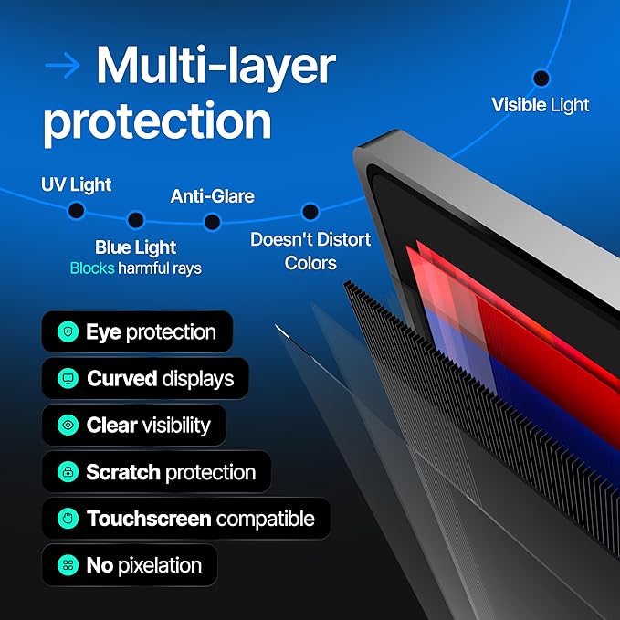 VINTEZ [2 Pack] 15.6 Inch 16:9 Privacy Screen for Computer Monitor and Laptop - Anti Glare Protector Film Blue Light Filter Eye Protection - Computer Screen Privacy Shield
