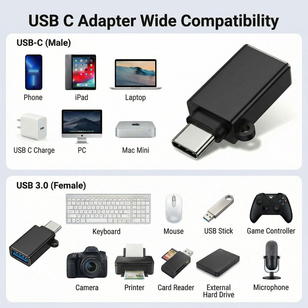 BaseNew USB Type C Male Female Adapter,Data Charging Cable Converter 8-Pack