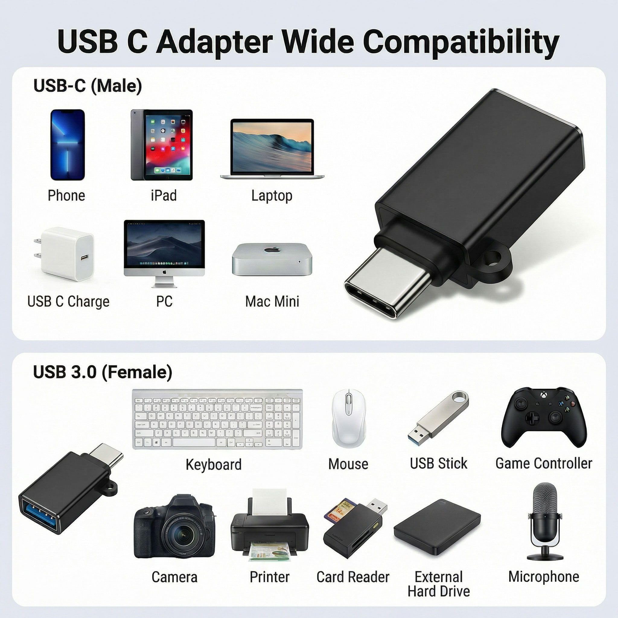 BaseNew USB Type C Male Female Adapter,Data Charging Cable Converter 8-Pack