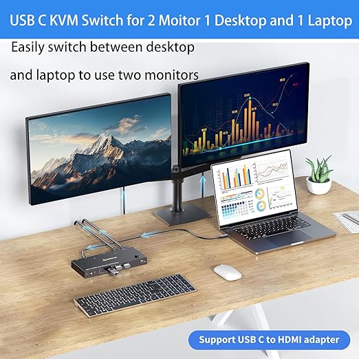 USB C HDMI DP KVM Switch for 1 Desktop+1 Laptop, Dual Monitor KVM Switch 4K@60Hz Support PD with USB C Cable, Wired Controller and Power Adapter