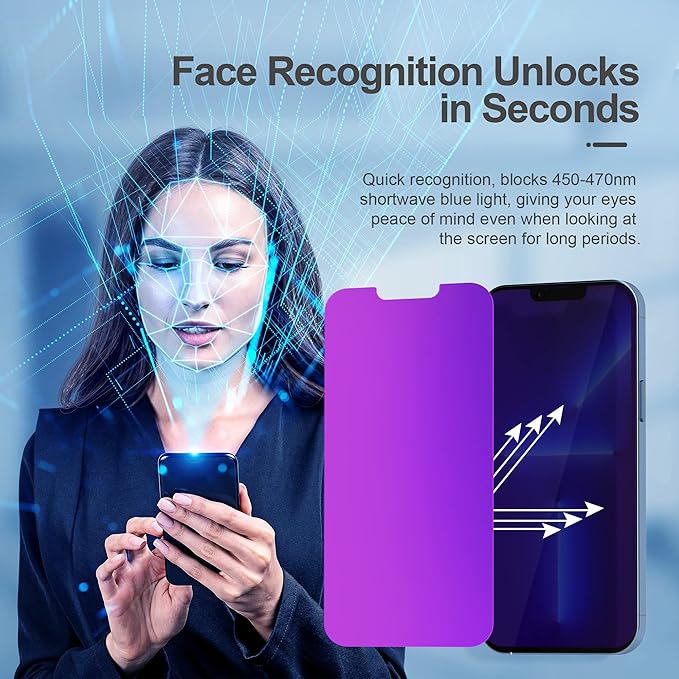 Compatible for iPhone 12 Pro Max Privacy Screen Protector 6.7 Inch, Purple Gradient Colorful Anti Spy Anti Blue Light HD Screen Protector Tempered Glass Easy Installation