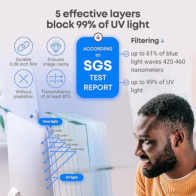 VINTEZ Blue Light Screen Protector for 19, 19.5 Inch Computer Monitor and Laptop – Anti-UV Blue Light Blocking Film for Desktop PC, Eye Protection Filter, 17.3" x 11.4", 1 Pack