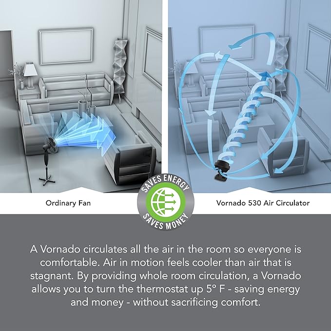 Vornado 530 Compact Whole Room Air Circulator, High Velocity Floor Fan with 3 Speeds for Cooling Airflow, Signature Vortex Action, Manual Control, Adjustable Tilt, Powerful Airflow, Black