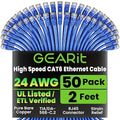 GEARit Cat 6 Ethernet Patch Cable 2 ft Blue (50 Pack) - Cat6 Patch Cables 2ft Blue/Ethernet Patch Cable, 10Gbps 550MHz 24AWG Pure Copper, Snagless, Gold Plated RJ45 for Router, Server, Router, PC