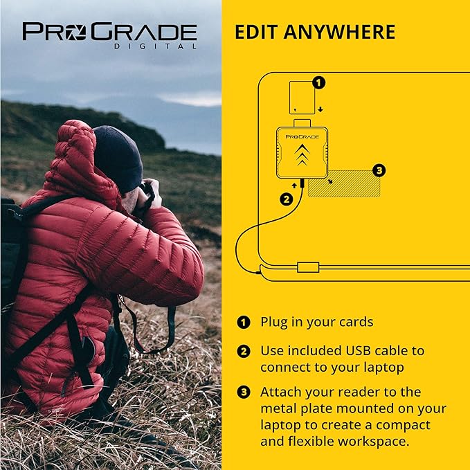 CFexpress Type B and SD UHS-II Dual-Slot Memory Card Reader by ProGrade Digital | USB 3.2 Gen 2 for Professional Filmmakers, Photographers & Content Creators
