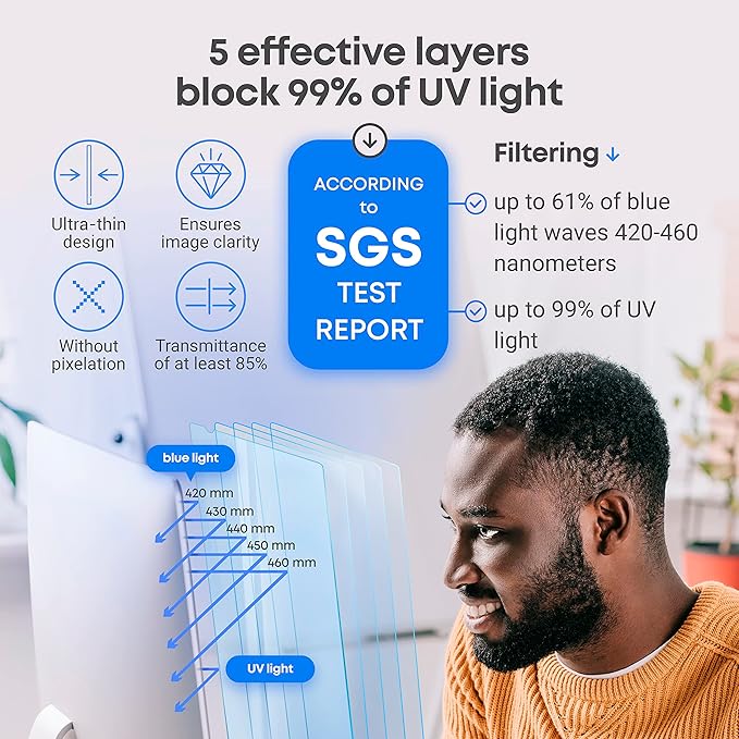 23.6 inch Blue Light Blocking Screen Protector Panel for 16:9 Widescreen Computer Monitor and Laptop - PC Anti-UV Eye Protection Filter Film - Anti-Scratch Diagonal Frame Shield [2 Pack]
