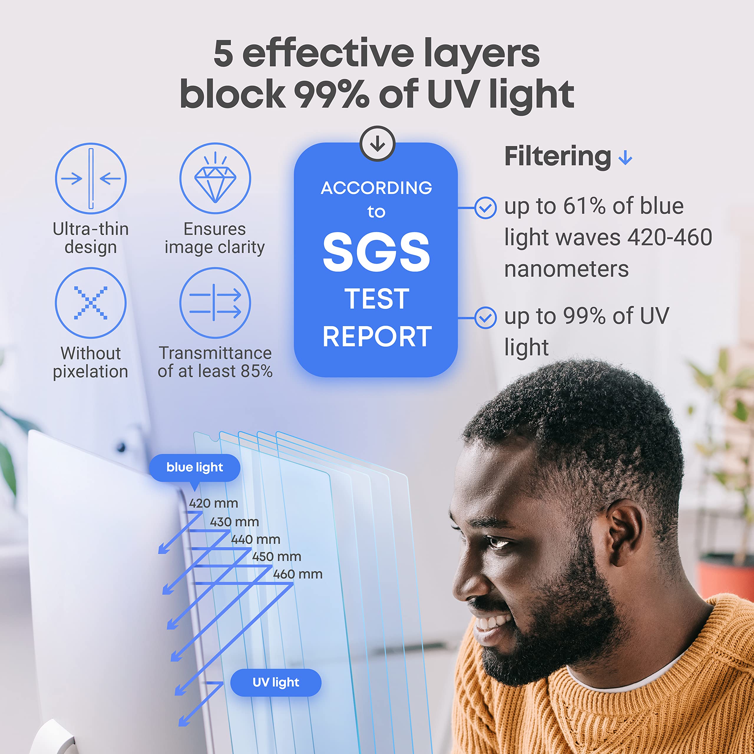 VINTEZ 23.8 inch Blue Light Blocking Screen Protector Panel for 16:9 Widescreen Computer Monitor and Laptop - PC Anti-UV Eye Protection Filter Film - Anti-Scratch Diagonal Frame Shield [1 Pack]