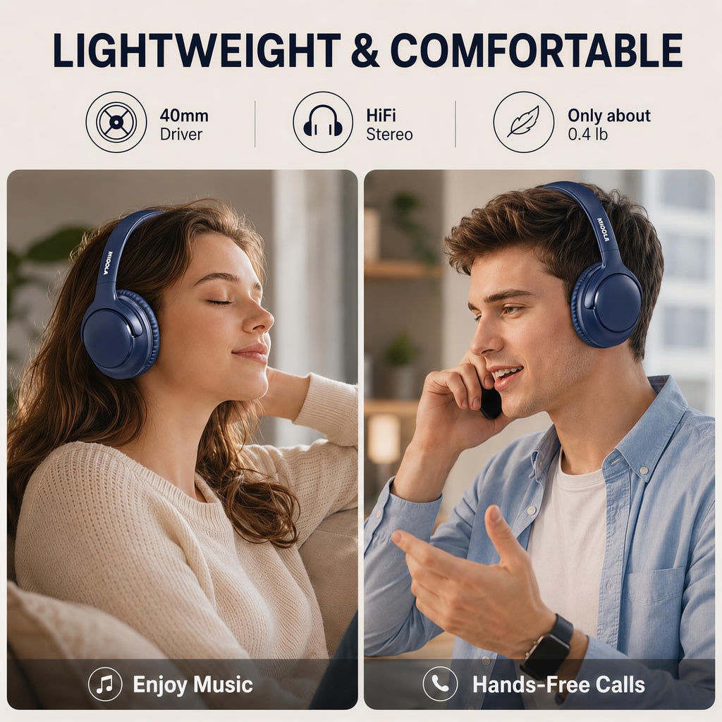 MIDOLA Bluetooth Headphones Over Ear, 68H Playtime Wireless Headphones with Microphone, 6 EQ Modes, HiFi Stereo Deep Bass, Foldable Lightweight Headset for Home Office, Cellphone, PC, Blue