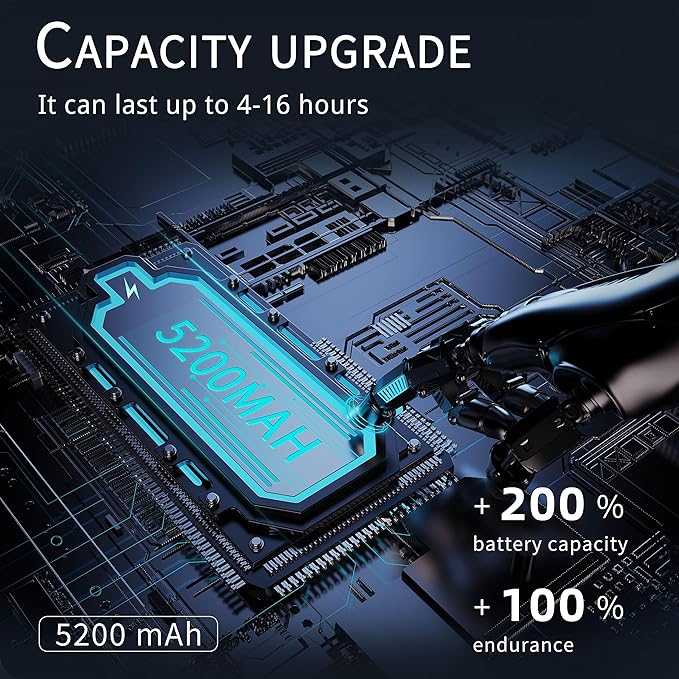 FrSara Neck Fan, Portable Fan Strong Wind, Upgraded 5200mAh, Upgraded Air Volume,360° Cooling, Quiet, No Hair Twisting, Even Air Volume On Both Sides, Non-Slip Material, Short Charging, Long Use Time