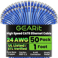 GearIT Cat 6 Ethernet Cable Pack - 50-Pack 1 ft Cat6 Ethernet Patch Cables | RJ45 Network Patch Cable, 10 Gbps Snagless Gold-Plated Connectors - Ethernet Cable Cat 6 for PC, TV, Router - Blue