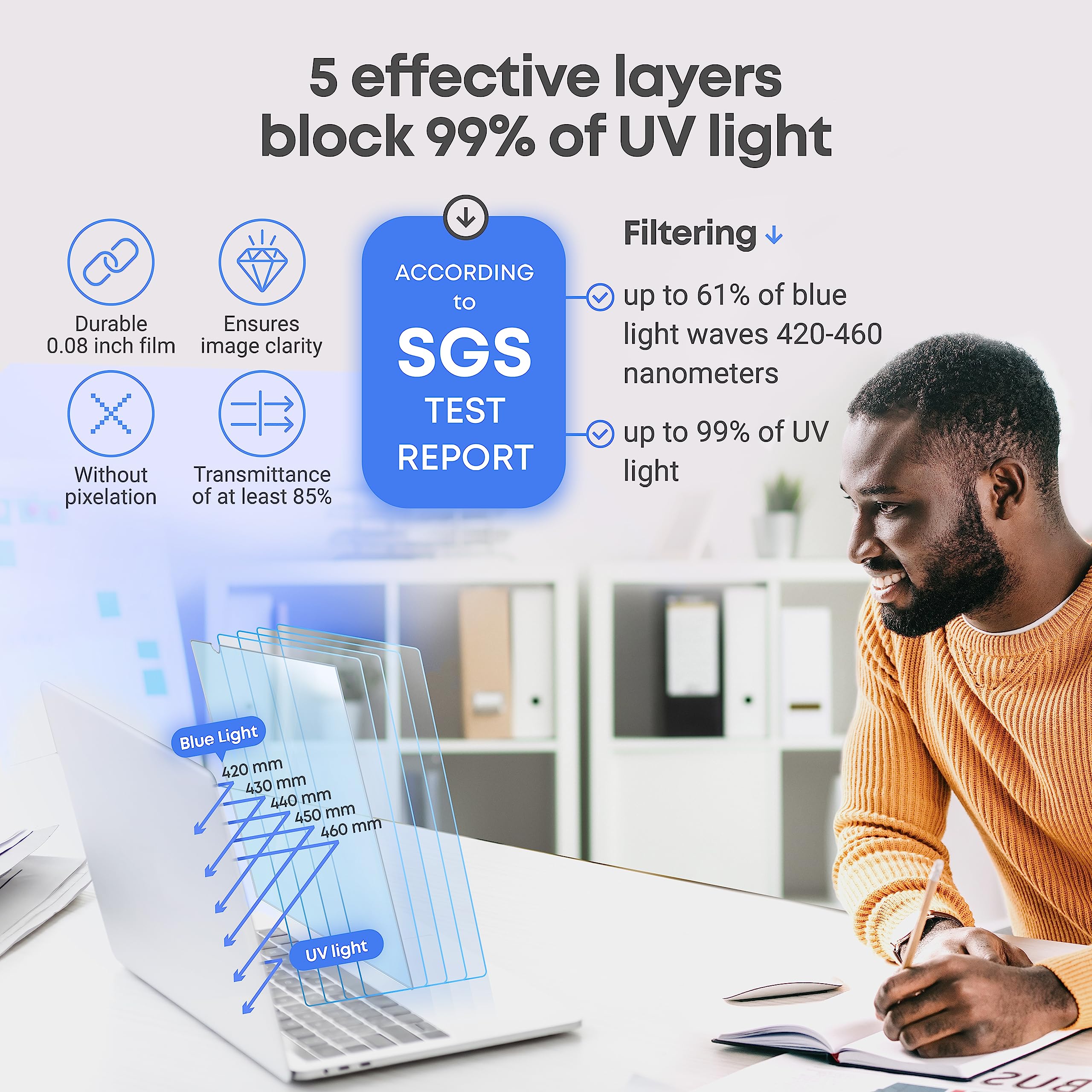 VINTEZ 15.6 inch Blue Light Blocking Screen Protector Panel for 16:9 Widescreen Computer Monitor and Laptop - PC Anti-UV Eye Protection Filter Film - Anti-Scratch Diagonal Frame Shield [1 Pack]