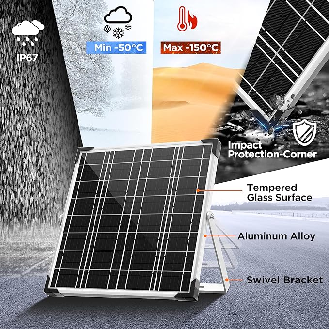 Solar Panel Kit 20W 12V, Solar Battery Trickle Charger Maintainer, Waterproof Solar Panel + Upgrade Charge Controller + Adjustable Mount Bracket for Boat RV Motorcycle Marine
